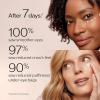 Shiseido Benefiance Wrinkle Smoothing Eye Cream – 15 mL – Visibly Improves Five Types of Eye Wrinkles, Dark Circles & Puffiness – 48-HR Hydration – All Skin Types – Non-Comedogenic